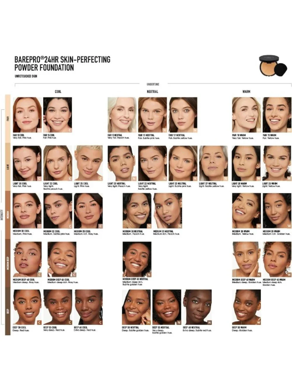 Matte Pressed Powder Foundation for Flawless Skin, Long-Lasting Coverage